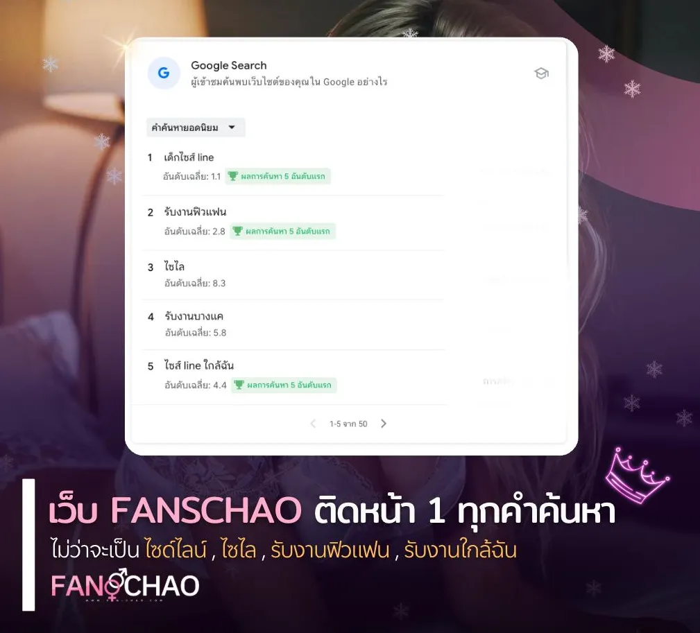 ไซด์ไลน์ในประเทศไทย — แผนที่ราคาและพื้นที่ยอดนิยมทั่วประเทศ